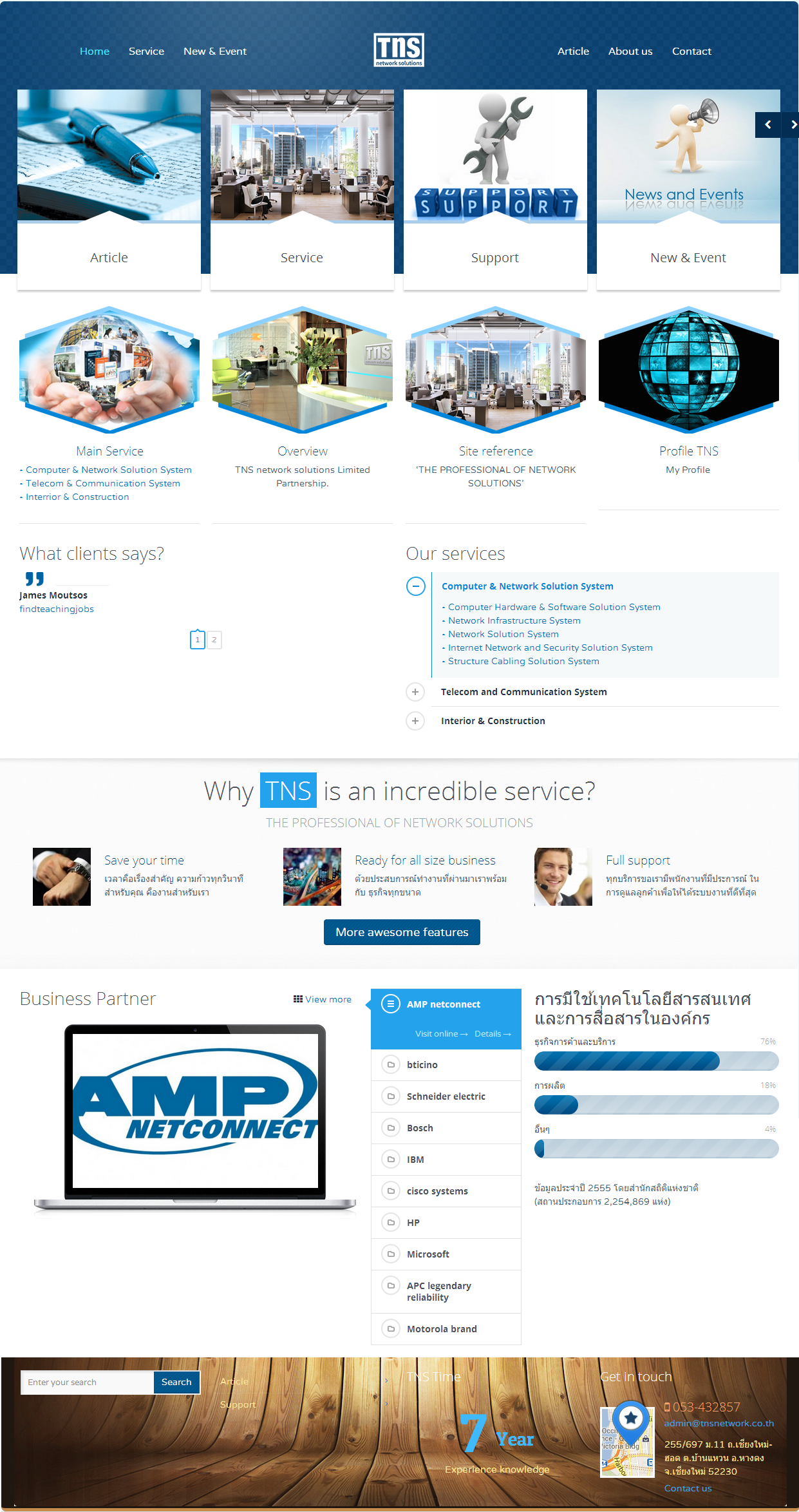 G-net Digital Solution